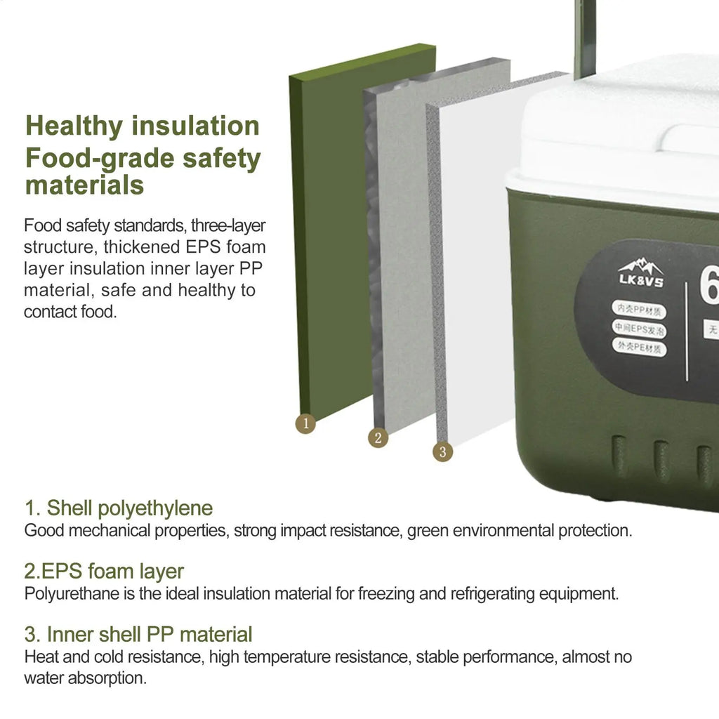 Camping Ice Coolers Box 6L Thermal Box Portable Outdoor Fridge Cooler Ice Bucket Picnic Keep Fresh Refrigerator for Camping