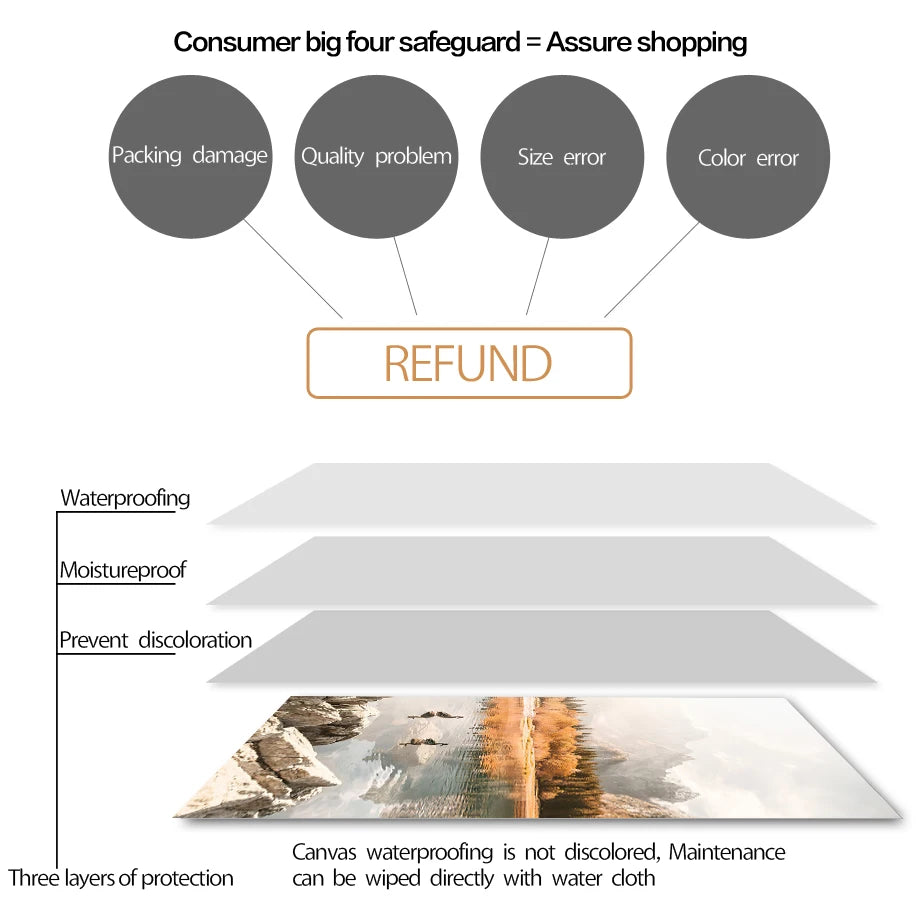 Autumn Forest Tree Sunlight Canvas Wall Art