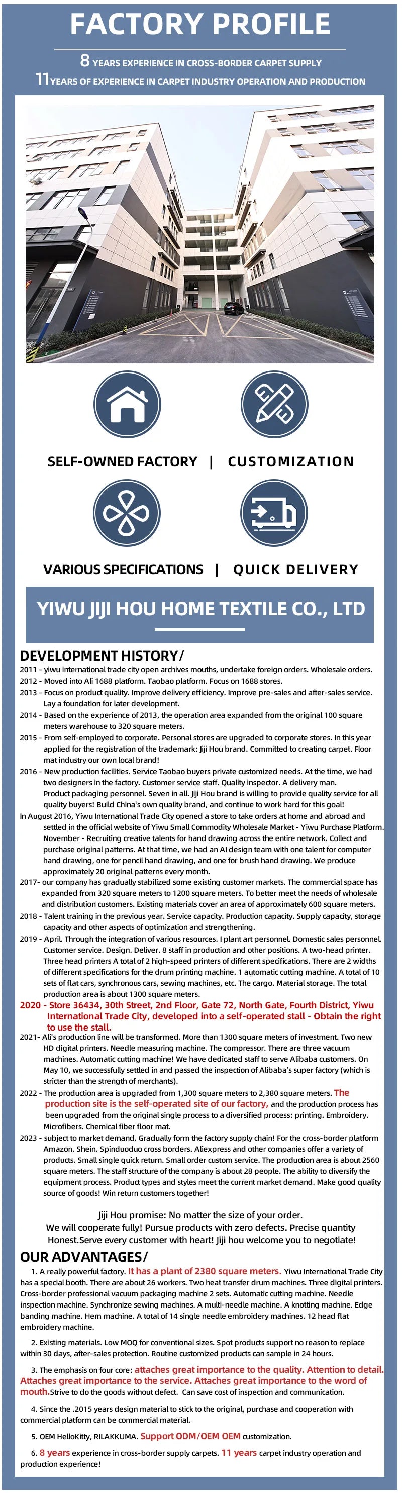 Floral Print Anti-Slip Door Mat